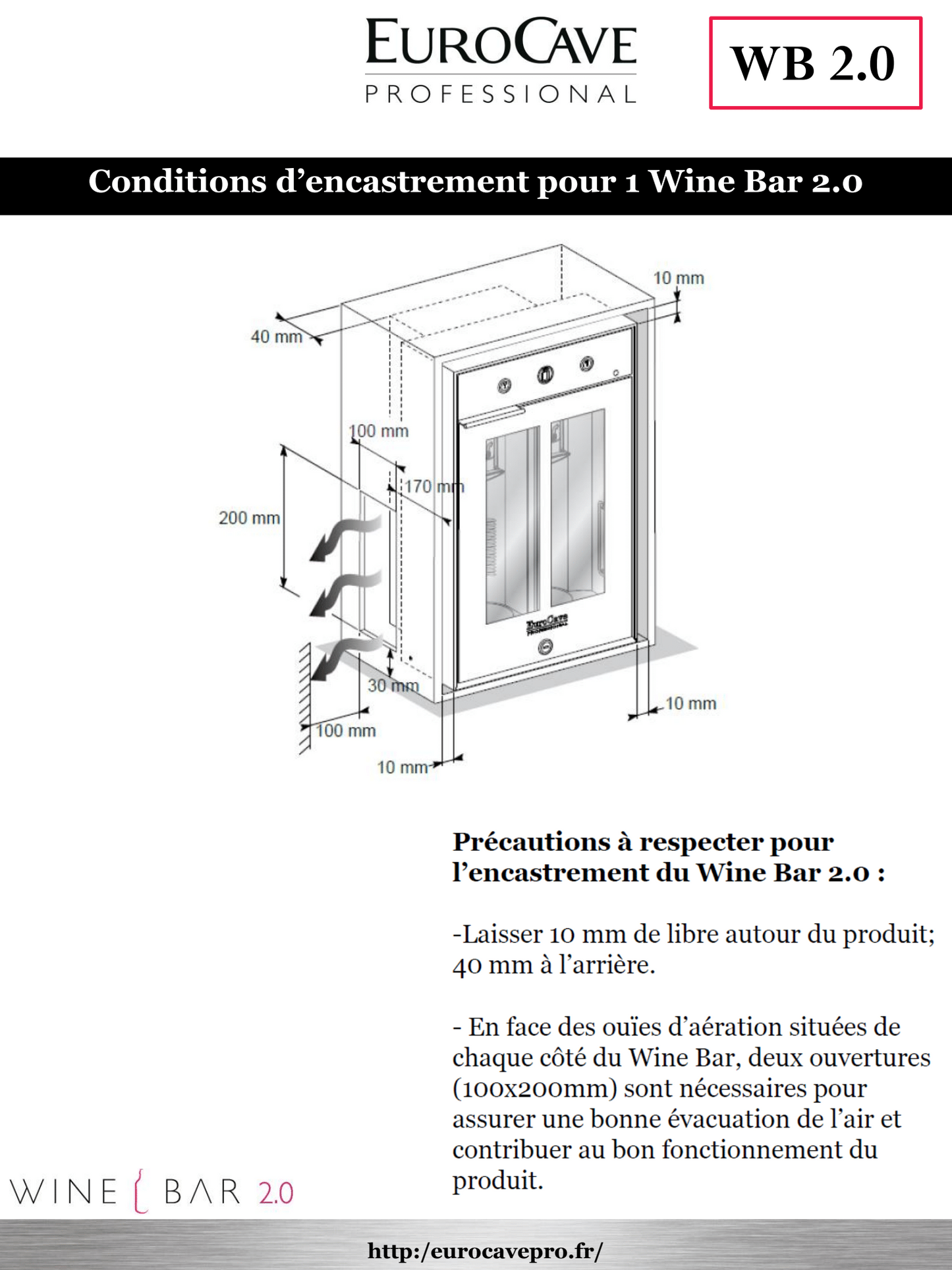 Wine Bar 2.0