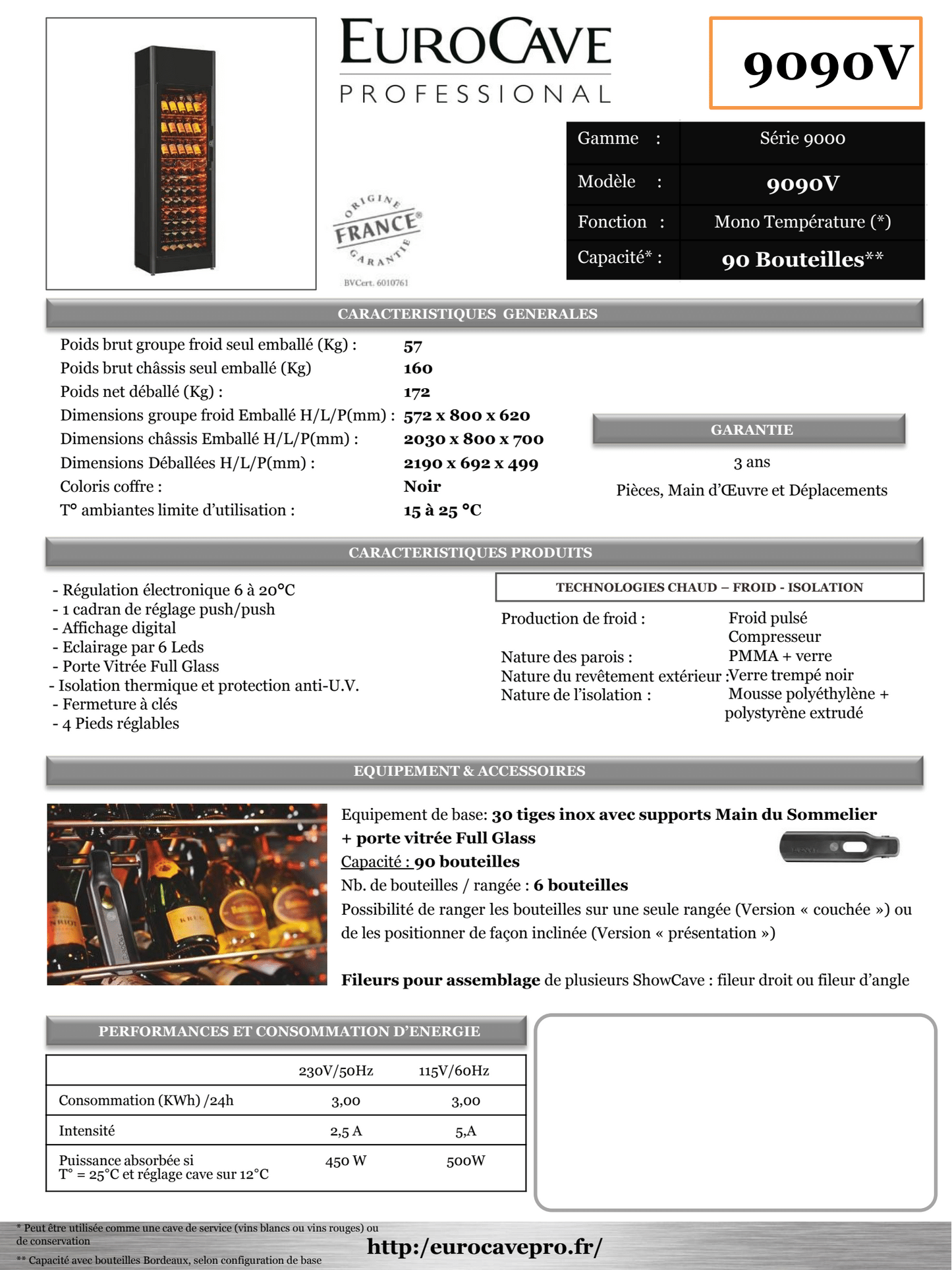 ShowCave Pro -Double Door